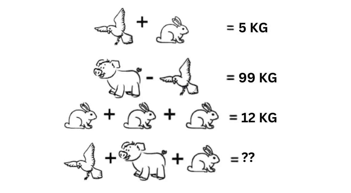 Weet jij het goede antwoord? Alleen mensen met een hoog IQ lukt het!